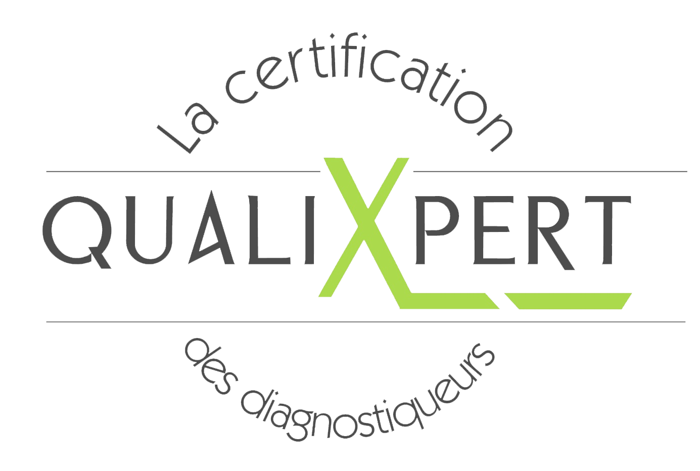 qualixpert
